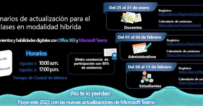Proceso de capacitación del 2022