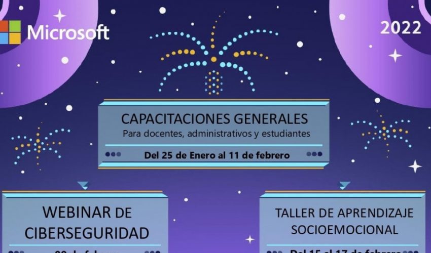 PROCESOS FORMATIVOS 2022